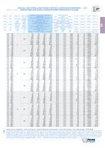 IP Parallel index drives - 9