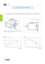 IT Mechanical index tables - 8