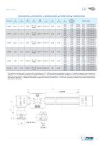 LA Linear actuator - 15