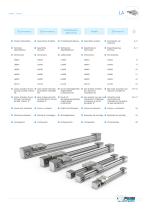 LA Linear actuator - 3