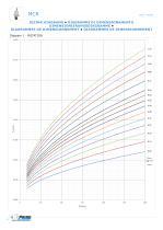 MCR pick & place unit - 10