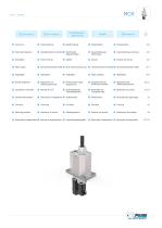MCR pick & place unit - 3