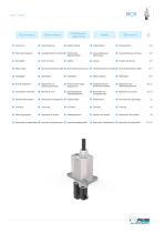 MCR pick & place unit - 3