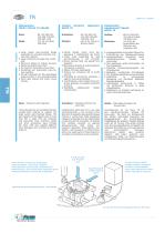 TR Mechanical index tables - 4
