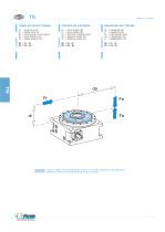 TR Mechanical index tables - 6