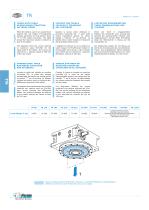 TR Mechanical index tables - 8