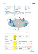 TRW Index table with SEW motoreducer - 7