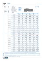 TRW Index table with SEW motoreducer - 8