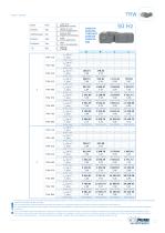 TRW Index table with SEW motoreducer - 9