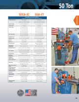 Scotchman Industries 2021 Catalog - 11