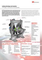AIR OPERATED TRANSFER PUMPS-4