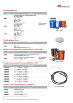 EXTRUSION ACCESSORIES-10