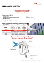 Professional-painting-accessories-3