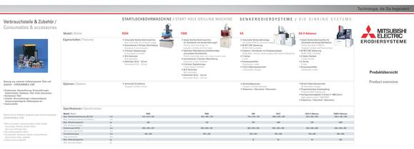 product overview-1