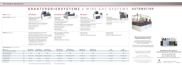 product overview-2