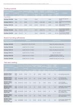 Automotive - Parts manufacturing-2