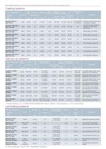 Automotive - Parts manufacturing-5