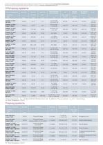 Automotive - Parts manufacturing-6