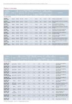 Automotive - Parts manufacturing-8