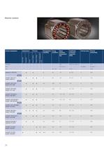 Electronics Selector Guide-10