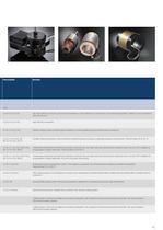 Electronics Selector Guide-11