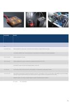 Electronics Selector Guide-13