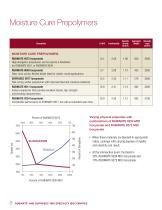 Polyurethanes Product Line - 10