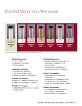 Polyurethanes Product Line - 5