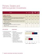 Polyurethanes Product Line - 8