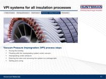 Raising insulation performance in generators and motors-11