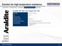 Raising insulation performance in generators and motors-14