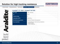 Raising insulation performance in generators and motors-15