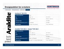 Raising insulation performance in car electronics - 14