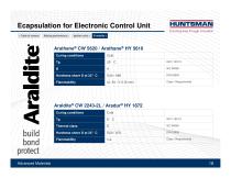 Raising insulation performance in car electronics - 18