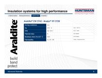 Raising insulation performance in car electronics - 8