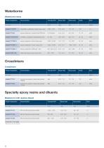 Resins selector guide - 6