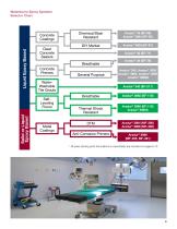 Waterborne Epoxy Systems for Coatings - 5