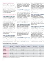 Waterborne Epoxy Systems for Coatings - 6