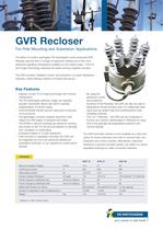 GVR Data Sheet - 1