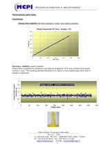 Fine dosing presentation - 6