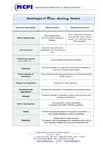 Fine dosing presentation-4