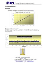 Fine dosing presentation-6