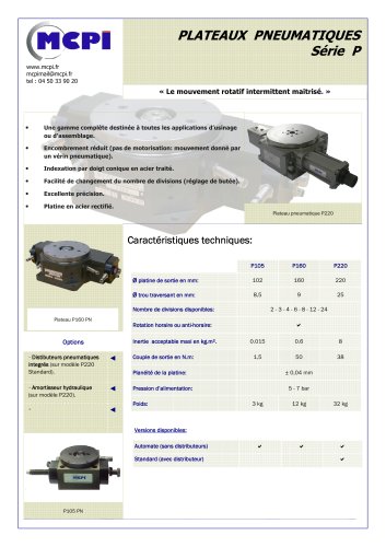 Pneumatic indexing table