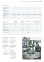 HORIZONTAL MILLING-BORING MACHINES-15