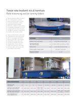 Rotary tables-4
