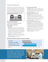 Floating Seals, ES Series brochure - 4