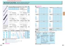 High Precision Linear Shafts - 1