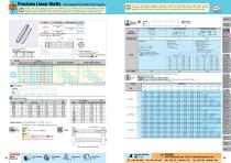 Precision Linear Shafts - 1