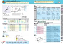 Precision Linear Shafts –Standard– - 1