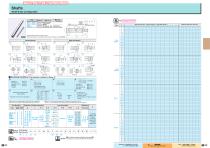 Shafts Shaft Ends Configurable - 1